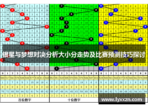 银星与梦想对决分析大小分走势及比赛预测技巧探讨